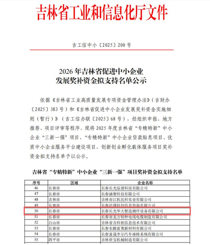 喜讯！长光华大获批吉林省 “专精特新”“三新一强” 项目，引领生命科学领域创新发展